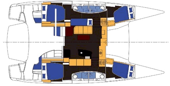 standard layout ©  SW